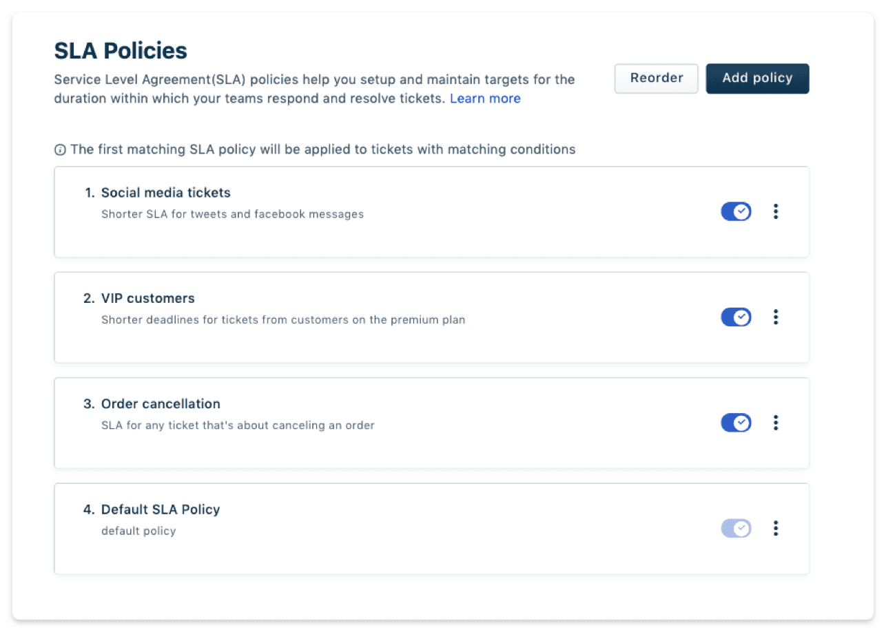 Freshdesk | Acuerdos de Niveles de Servicio SLA