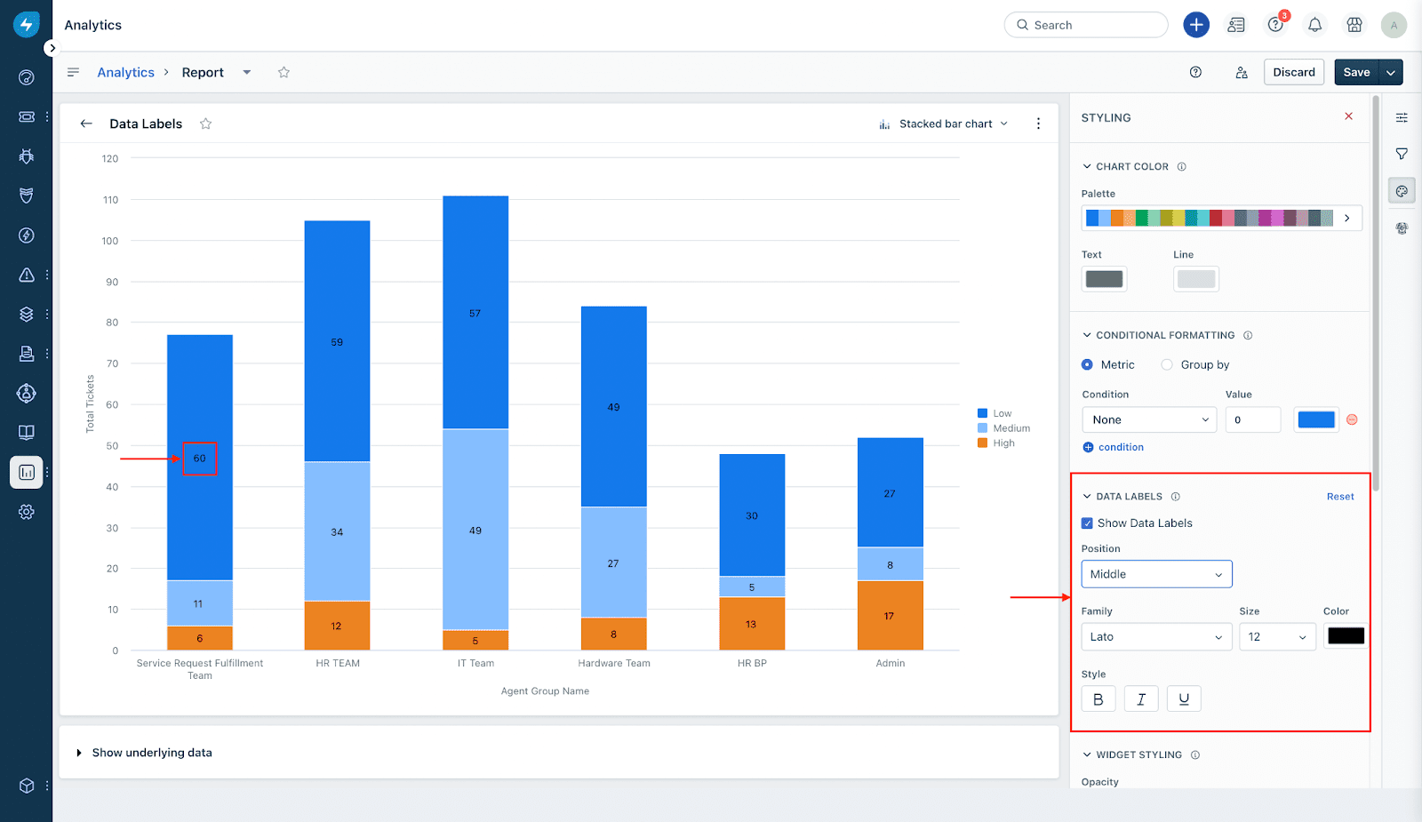 Visualización de gráficos mejorada con Etiquetas de Datos