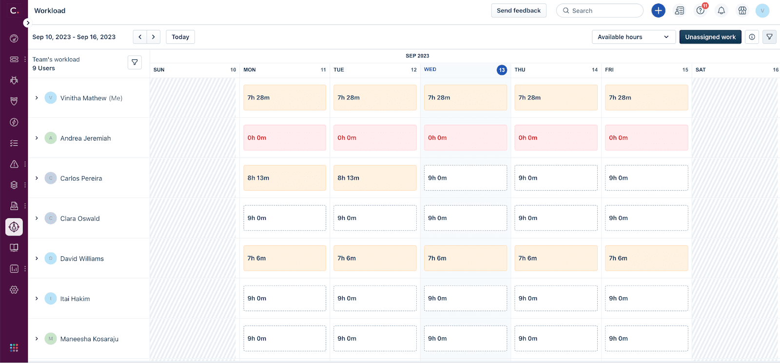 Obtenga información sobre la Disponibilidad y la Capacidad de los agentes | Freshworks Freshservice