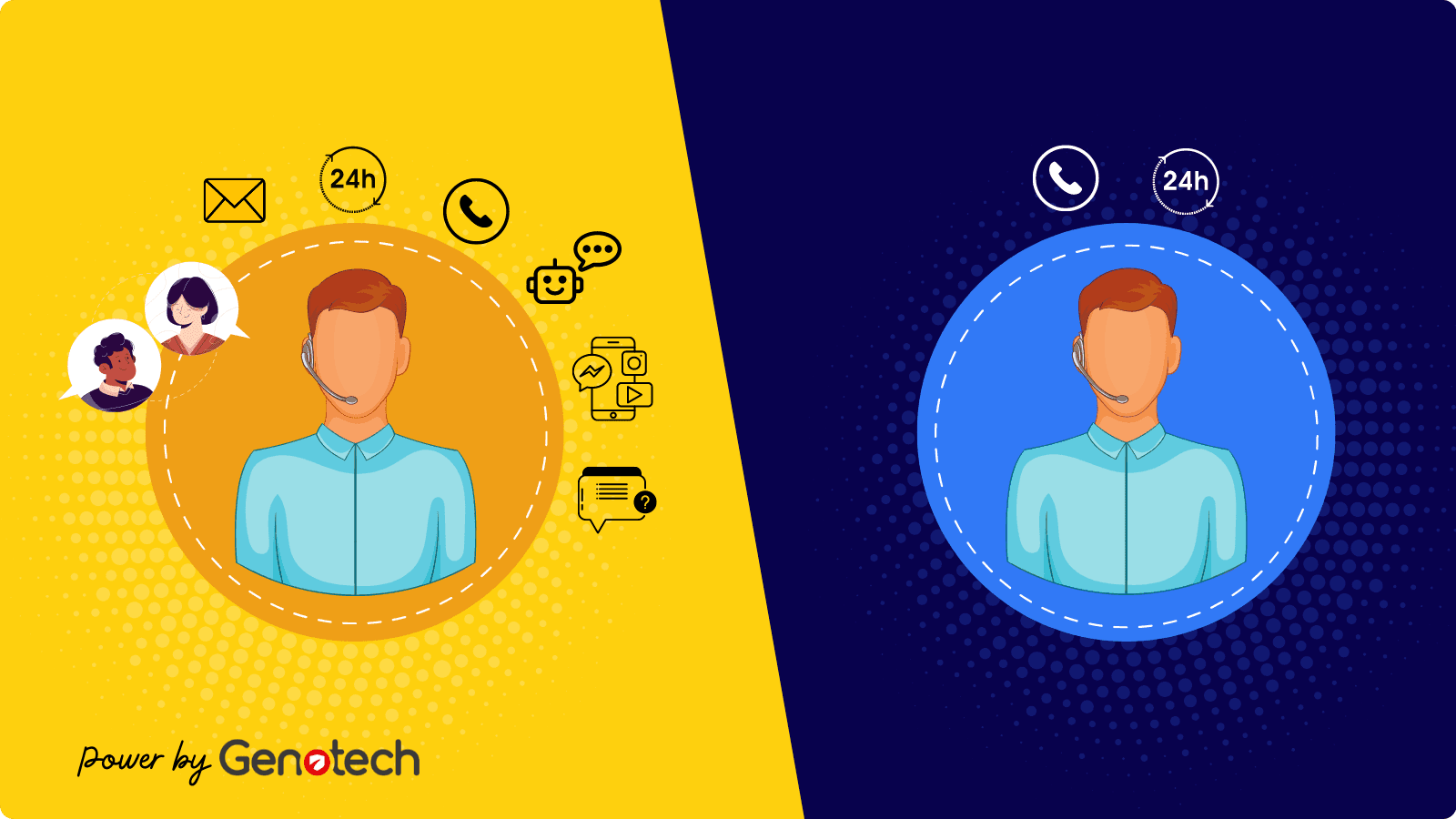 Contact Center vs Call Center: ¿Cuál es la diferencia?