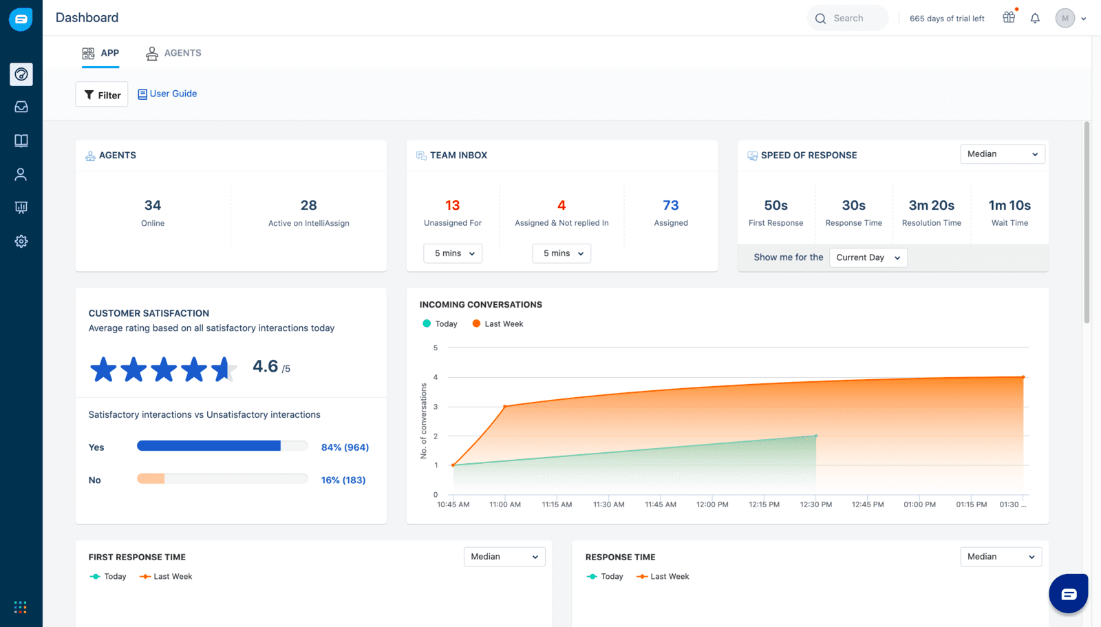 Freshchat - Software de mensajería al cliente