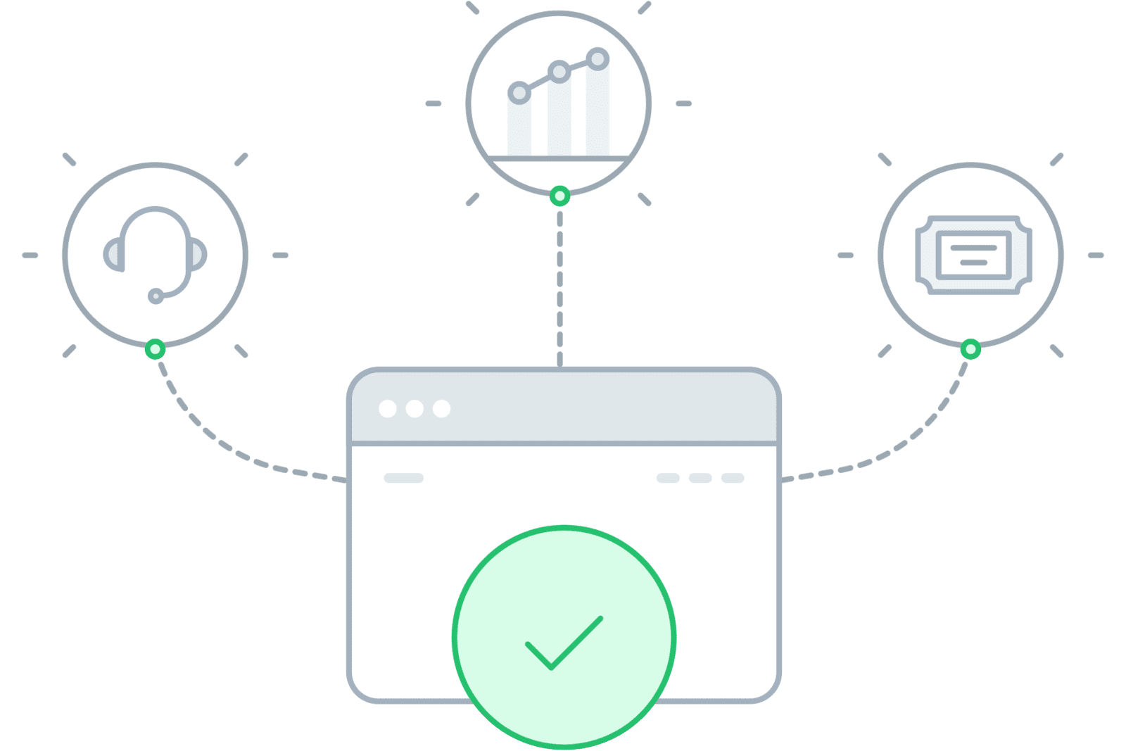 Integraciones sin problemas