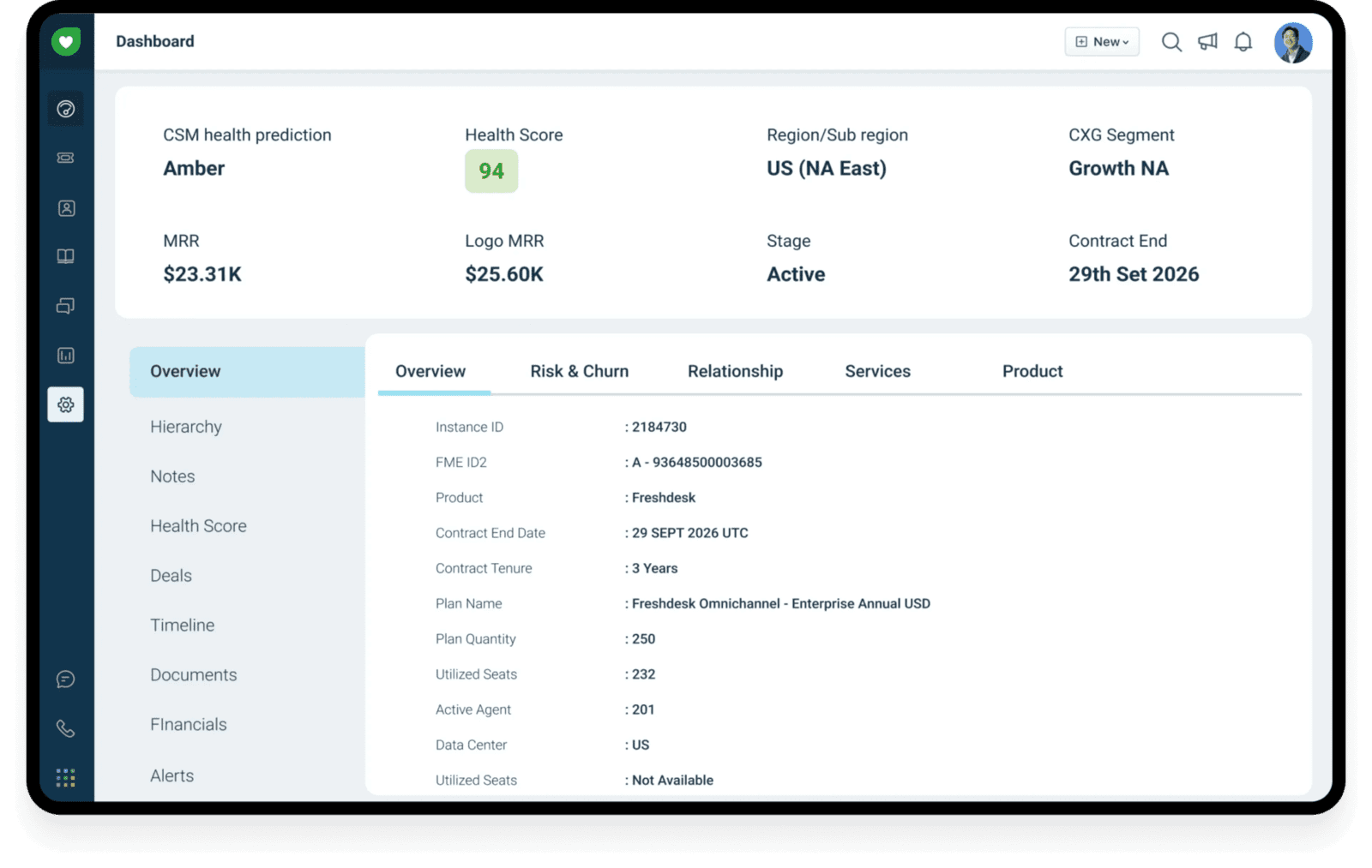 Módulo de Satisfacción del Cliente | Freshdesk Omnichannel