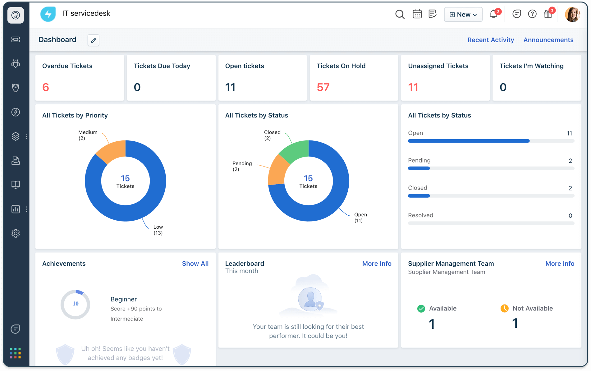 Qué es Freshservice? Una solución ITSM y ESM moderna, inteligente e intuitiva