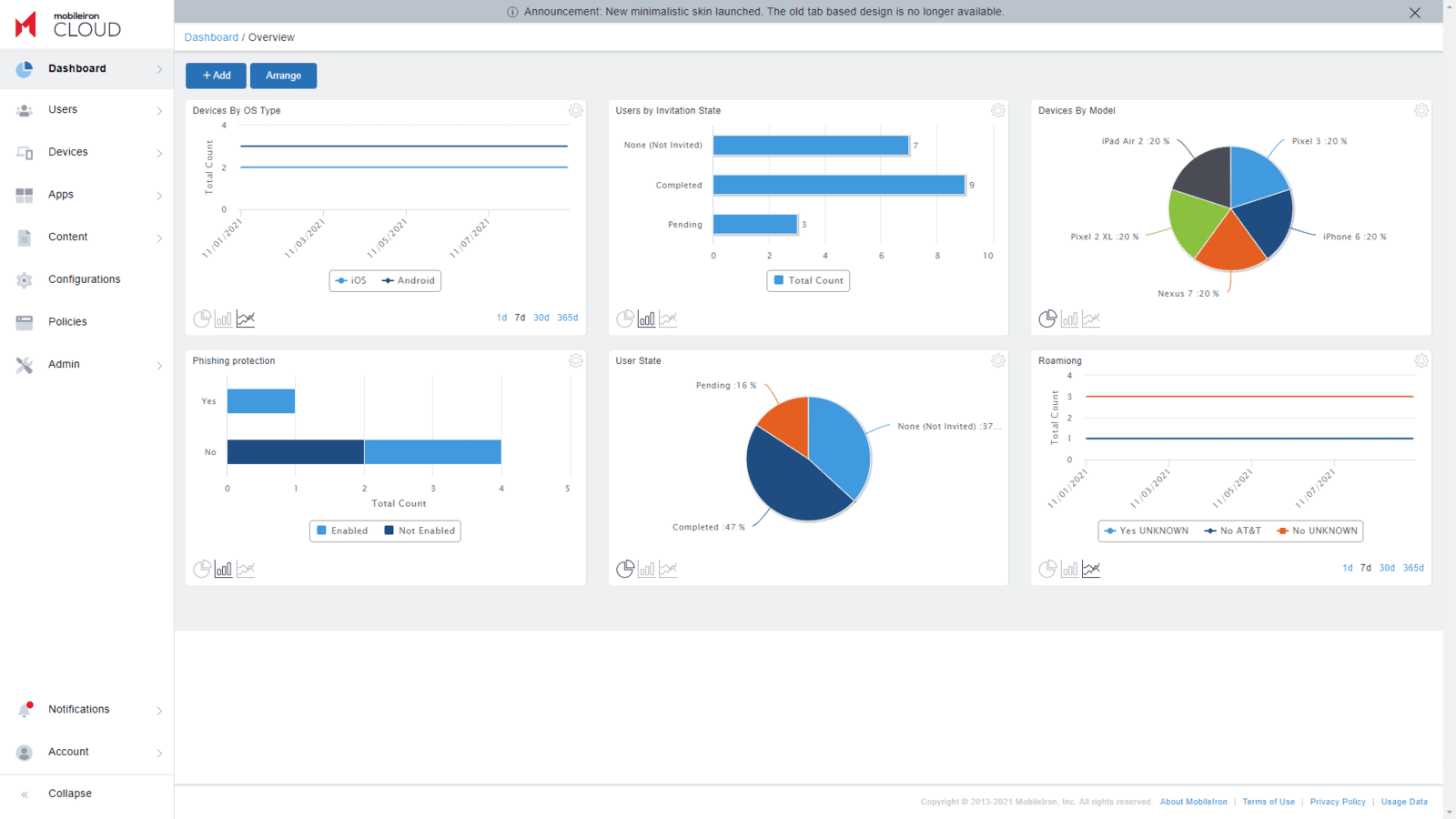 Mobileiron | Mobile Device Management | Administración de dispositivos móviles